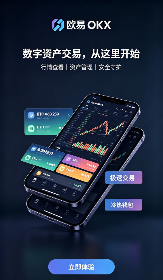 欧交易所app官网安卓资产安全体系